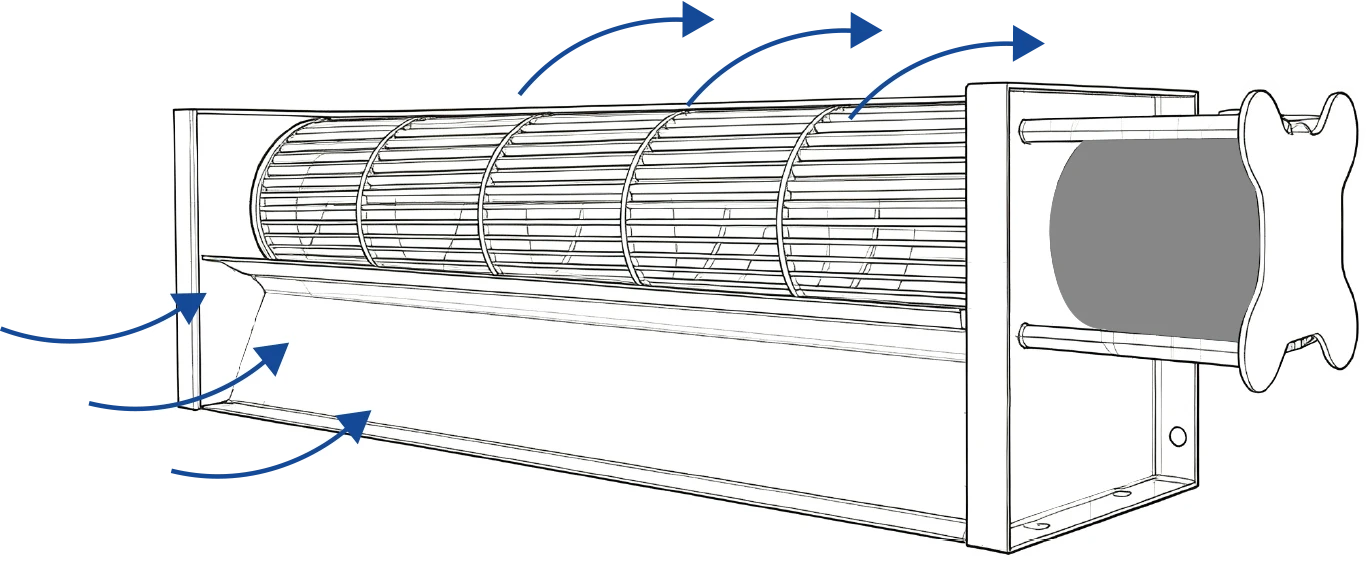 Cross Flow Fan Working Path